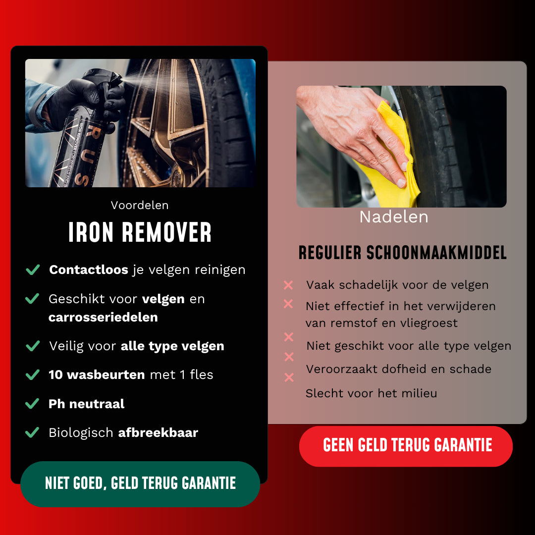 Iron Remover