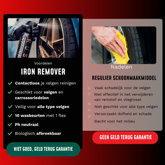 Iron Remover