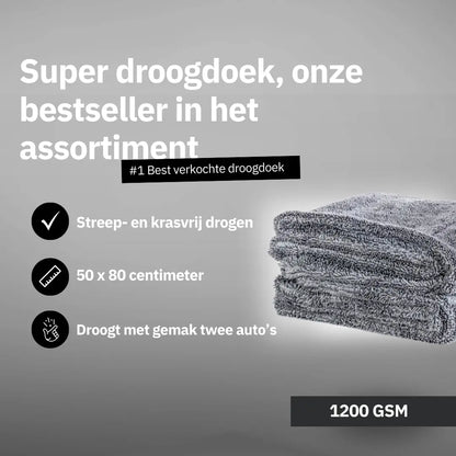 Showroom Finish Package